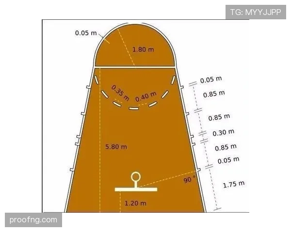 篮球三秒区规则解析：进攻和防守球员的停留限制