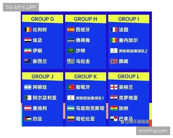 2026美加墨世界杯南非队晋级前景分析：能否重现2010主场奇迹