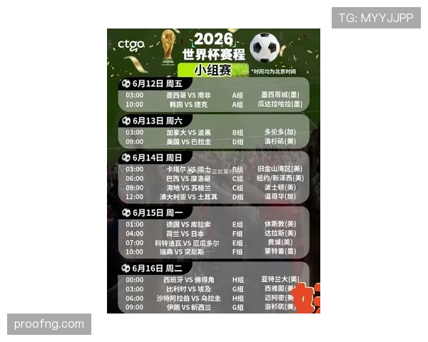 墨西哥2026世界杯小组赛赛程解析 死亡之组突围关键战前瞻