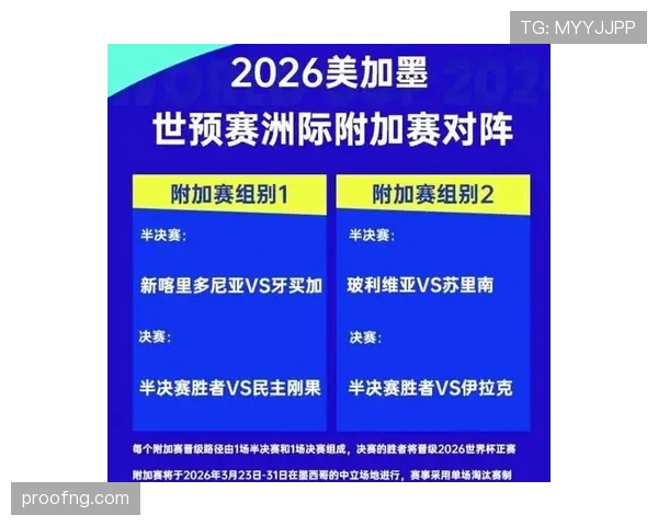 2026世界杯抽签阶段最值得关注什么