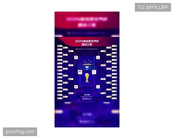 2026世界杯球队两轮拿6分一定晋级吗 2026世界杯球队两轮拿6分一定晋级吗