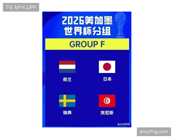 荷兰世界杯热门排名分析