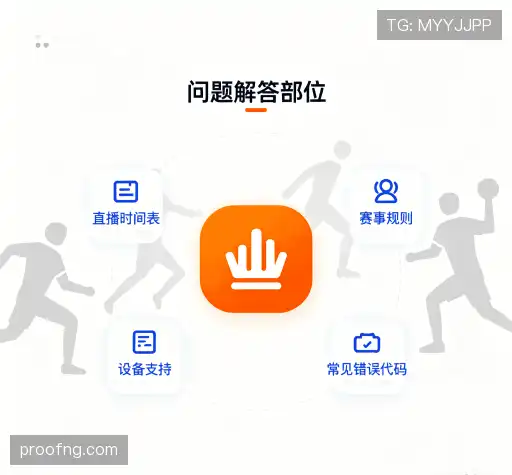 问题解答坊